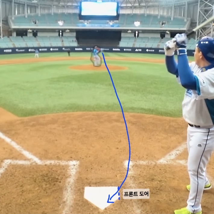 프론트 도어 슬라이더가 들어가는 코스를 설명함. 좌투수가 좌타자를 상대로 슬라이더를 몸쪽으로 붙여 던져서 홈플레이트 옆면을 지나감