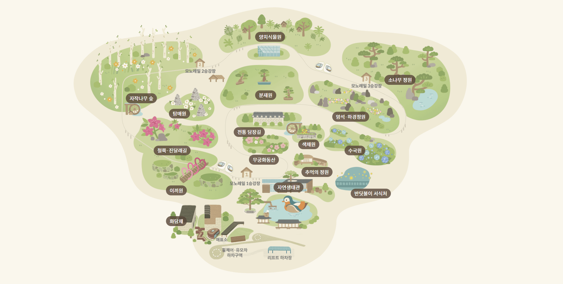 2025 화담숲 모노레일 예약 야놀자