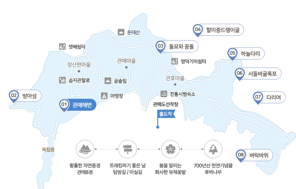 관매 8경 지도