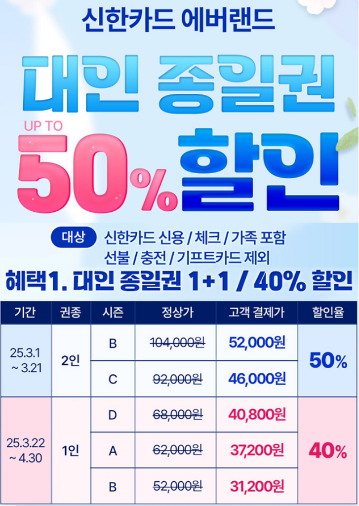 할인