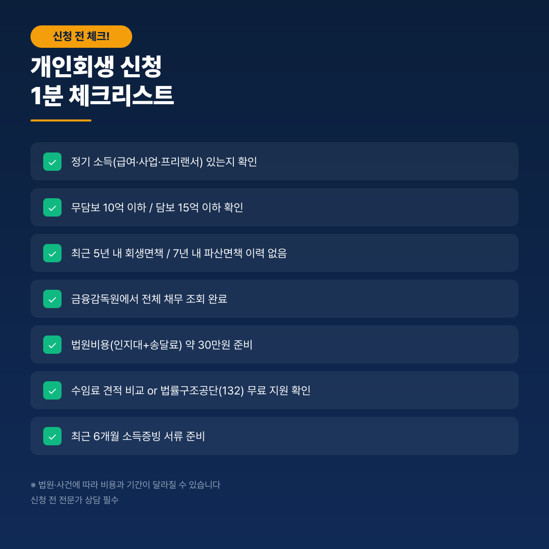 개인회생 신청 전 확인사항