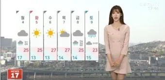 5월 날씨 전망 날씨 예보 기온 예측_12
