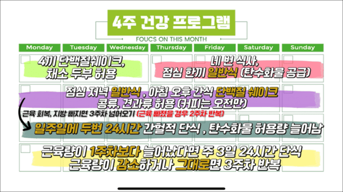 스위치온 4주프로그램