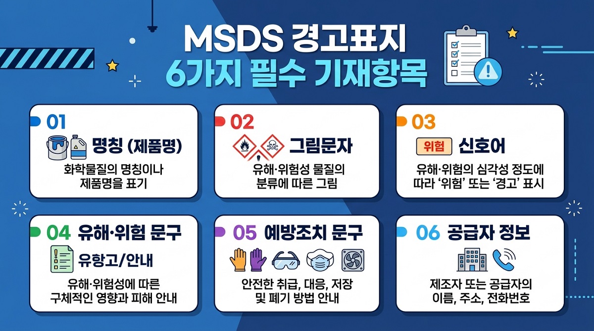 MSDS 경고표지의 명칭 그림문자 신호어 유해위험문구 예방조치문구 공급자정보