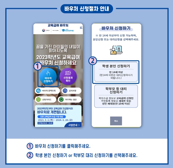 교육급여 바우처 신청방법 지원대상 사용처