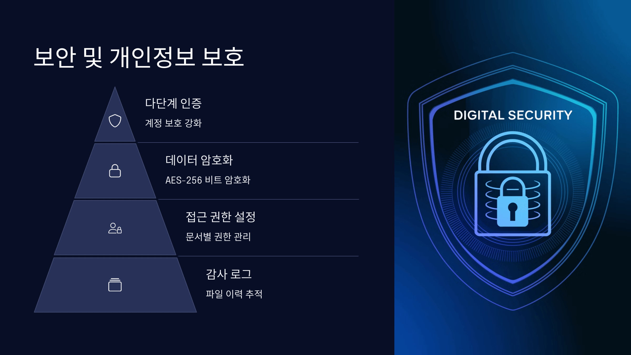 보안 및 개인정보 보호