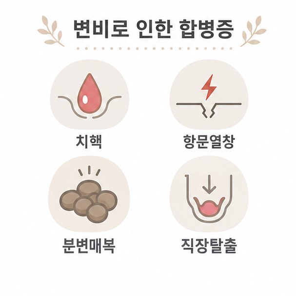 변비 방치 시 합병증 네 가지 정리