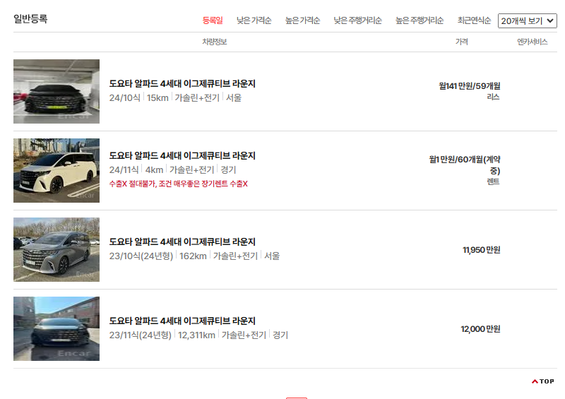 도요타 알파드 중고차 가격 시세표 연비