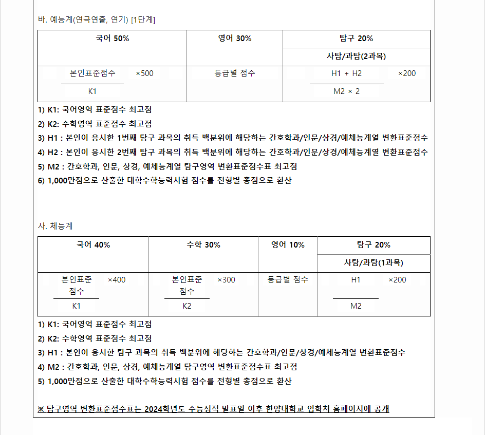 2024학년도 한양대학교 수능위주전형 수능 성적 산출방법