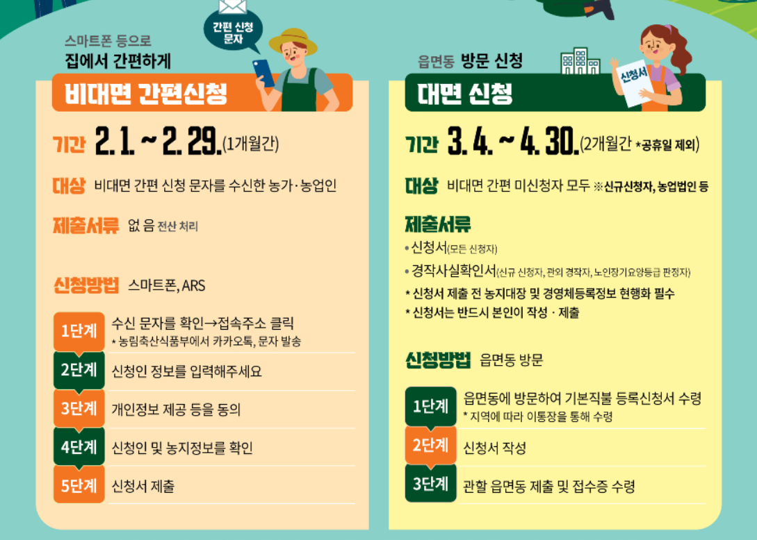 2024 기본형 공익직불금 신청자격 대상 신청방법