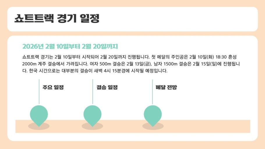 2026 밀라노 동계 올림픽 쇼트트랙 경기일정