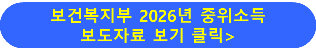 2026 중위소득