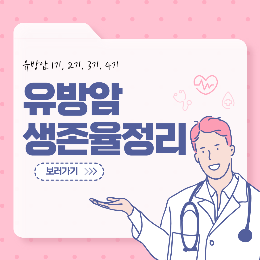 유방암 생존율 1기, 2기, 3기, 4기 완벽 정리