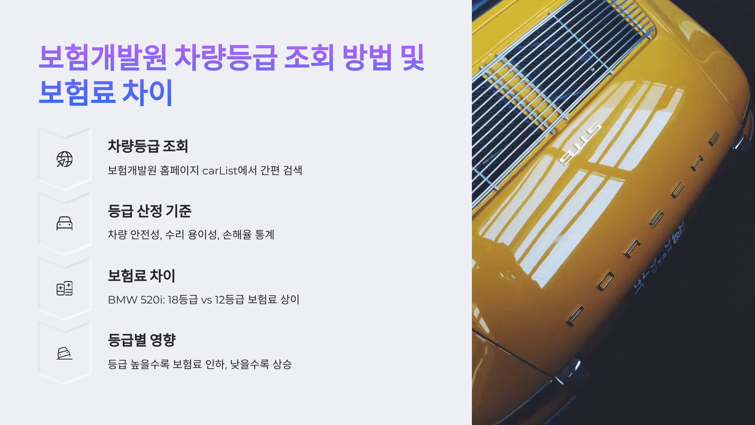 보험개발원 차량등급 조회 방법｜보험료 차이 나는 이유