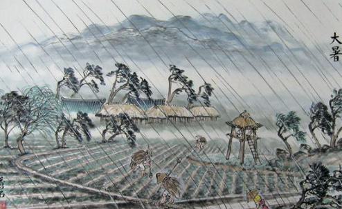 초복 중복 말복 의미