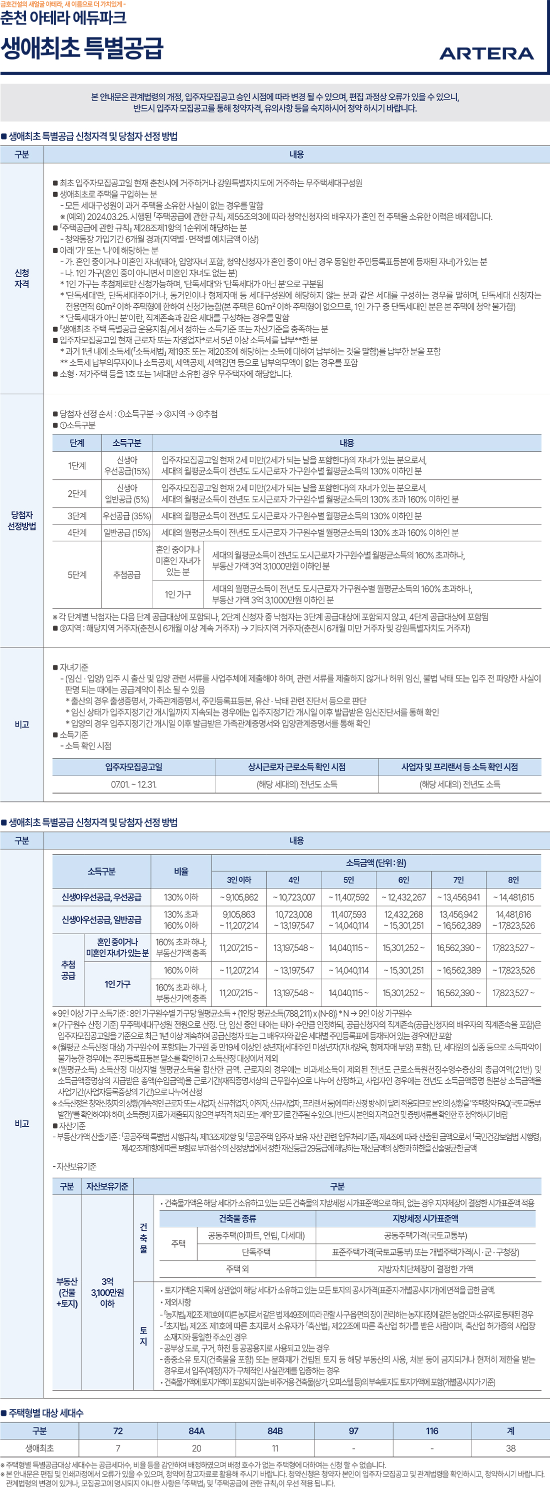 춘천 아테라 에듀파크 특별공급