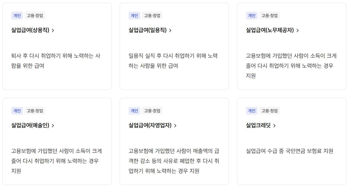 고용보험 실업급여 조건 6개월: 비자발적 퇴직·정당한 이직사유