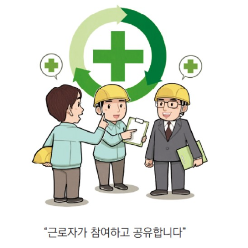 위험성평가 진행 방법