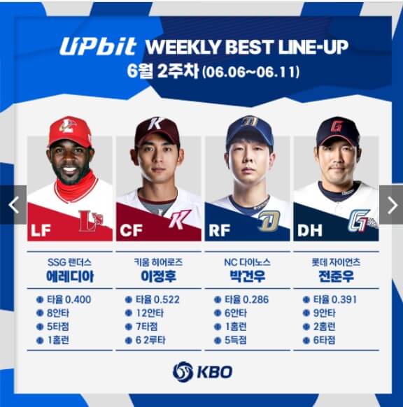 프로야구 순위 일정 중계 결과 알아보기