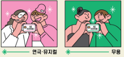 서울청년문화패스