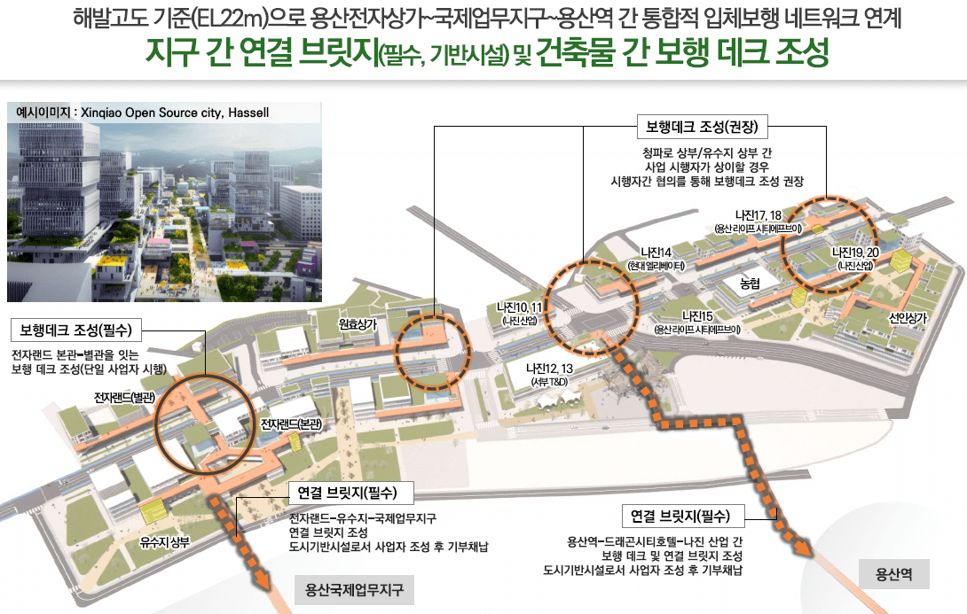 서울시제공 용산 개발 조감도