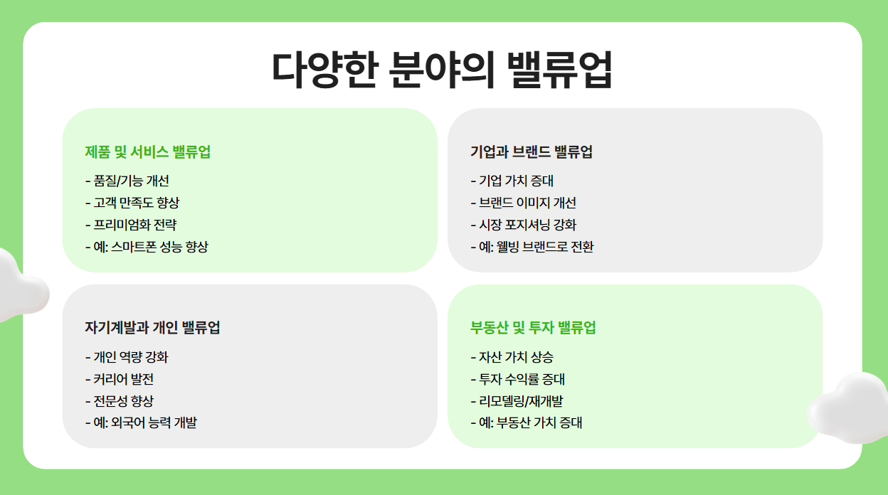 밸류업은 비즈니스, 제품, 자기계발 등 다양한 분야에서 사용돼요.