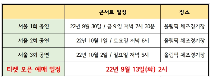 김호중 한가위 판타지아