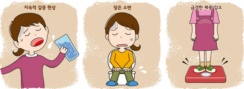 당뇨병 초기증상