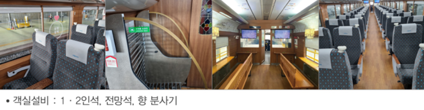 동해산타열차