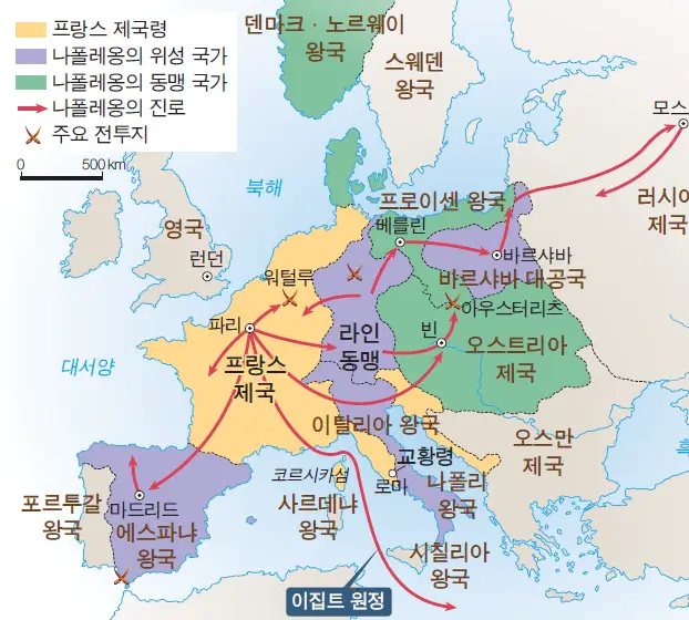 나폴레옹의 점령지.