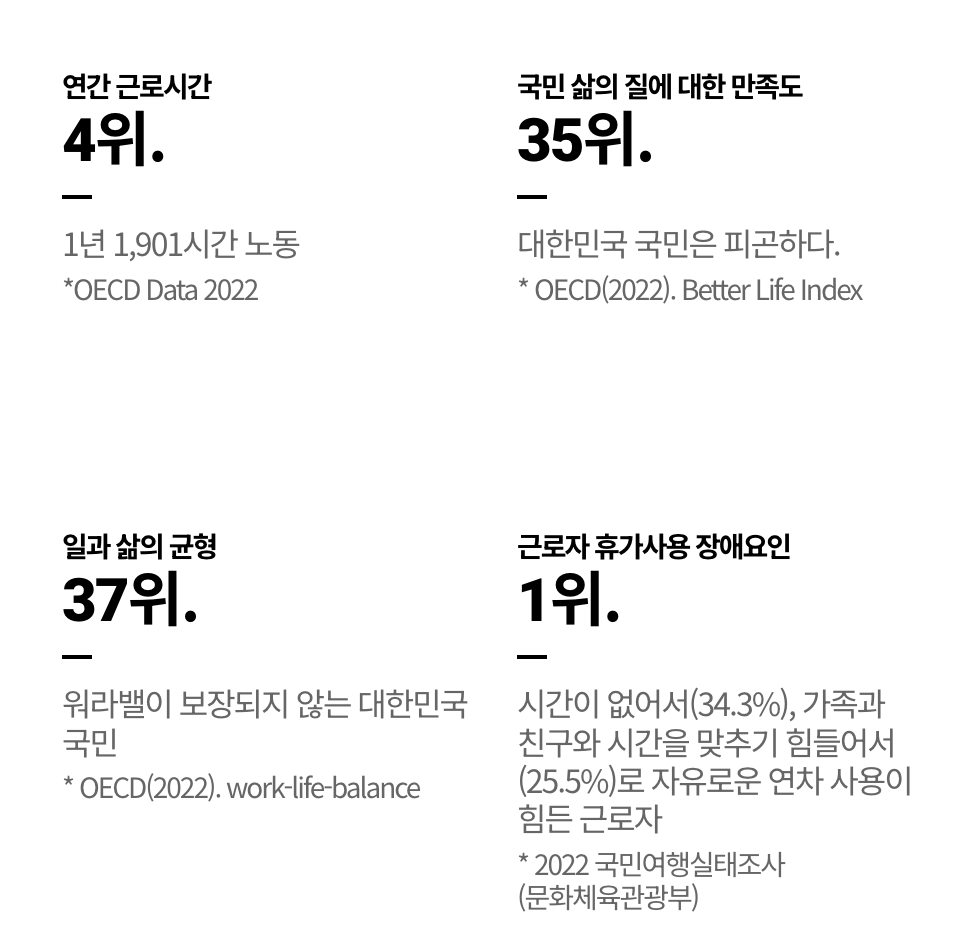 추진배경