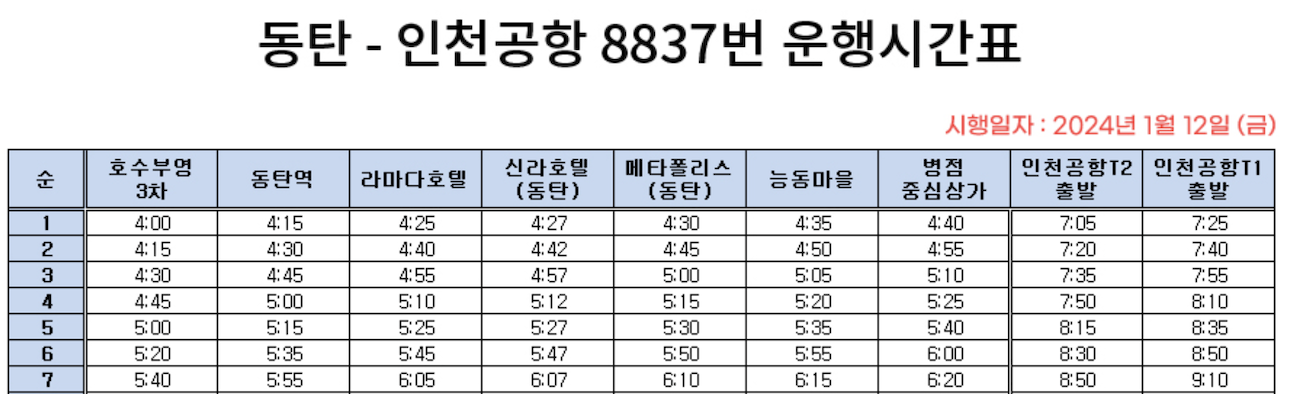 8837번 공항버스 시간표 (동탄 - 인천공항) 8837 리무진 버스 예매 예약 방법 / 요금 안내 및 최신 시간표 2025