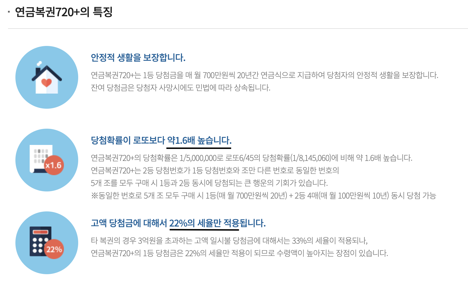 연금복권 실수령액