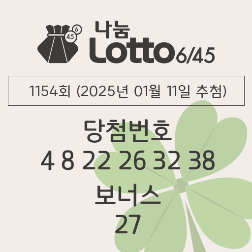 로또당첨번호조회 1154회 (2025년 01월 11일 추첨) 1등 당첨 번호 4 8 22 26 32 38 보너스 27, 1등 당첨 판매점 동행복권 로또645