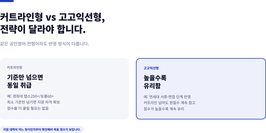 공인영어편입-전형비교