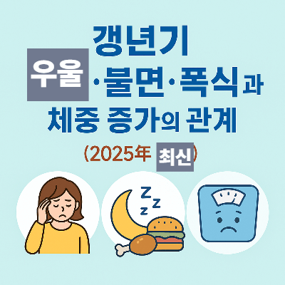 갱년기 우울·불면·폭식과 체중 증가의 관계 (2025년 최신)