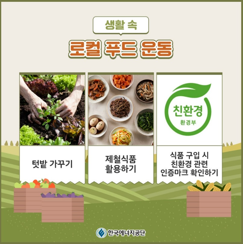 푸드 마일리지란? 뜻&middot;계산법
