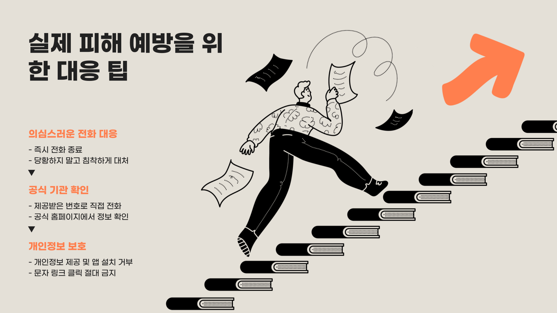 신종 보이스피싱 사례