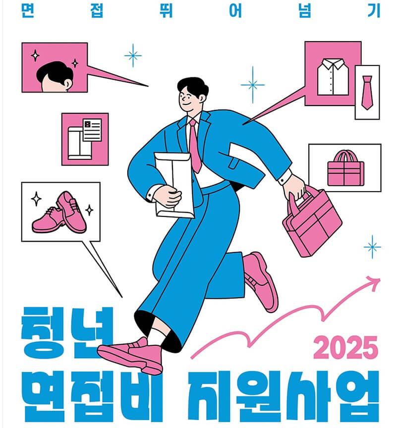 2025 청년 면접비 지원사업 지원자격, 신청기간, 방법