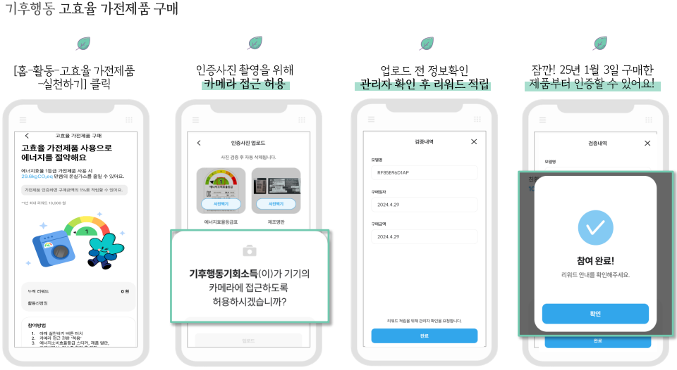 고효율