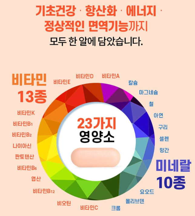 고려은단 상품설명