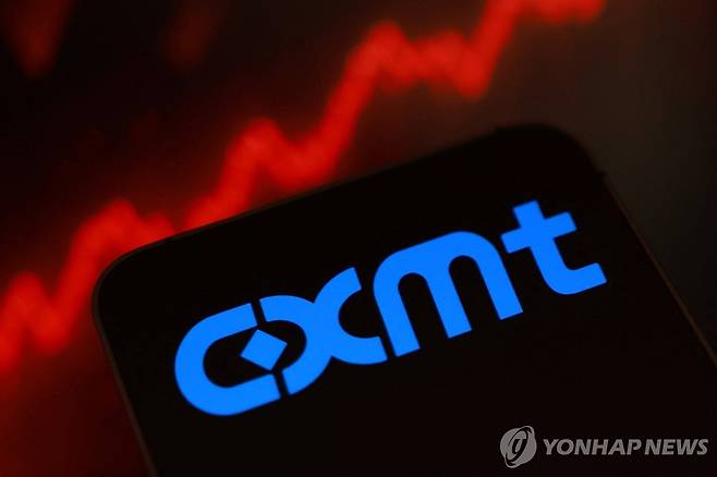CXMT 상장 수혜