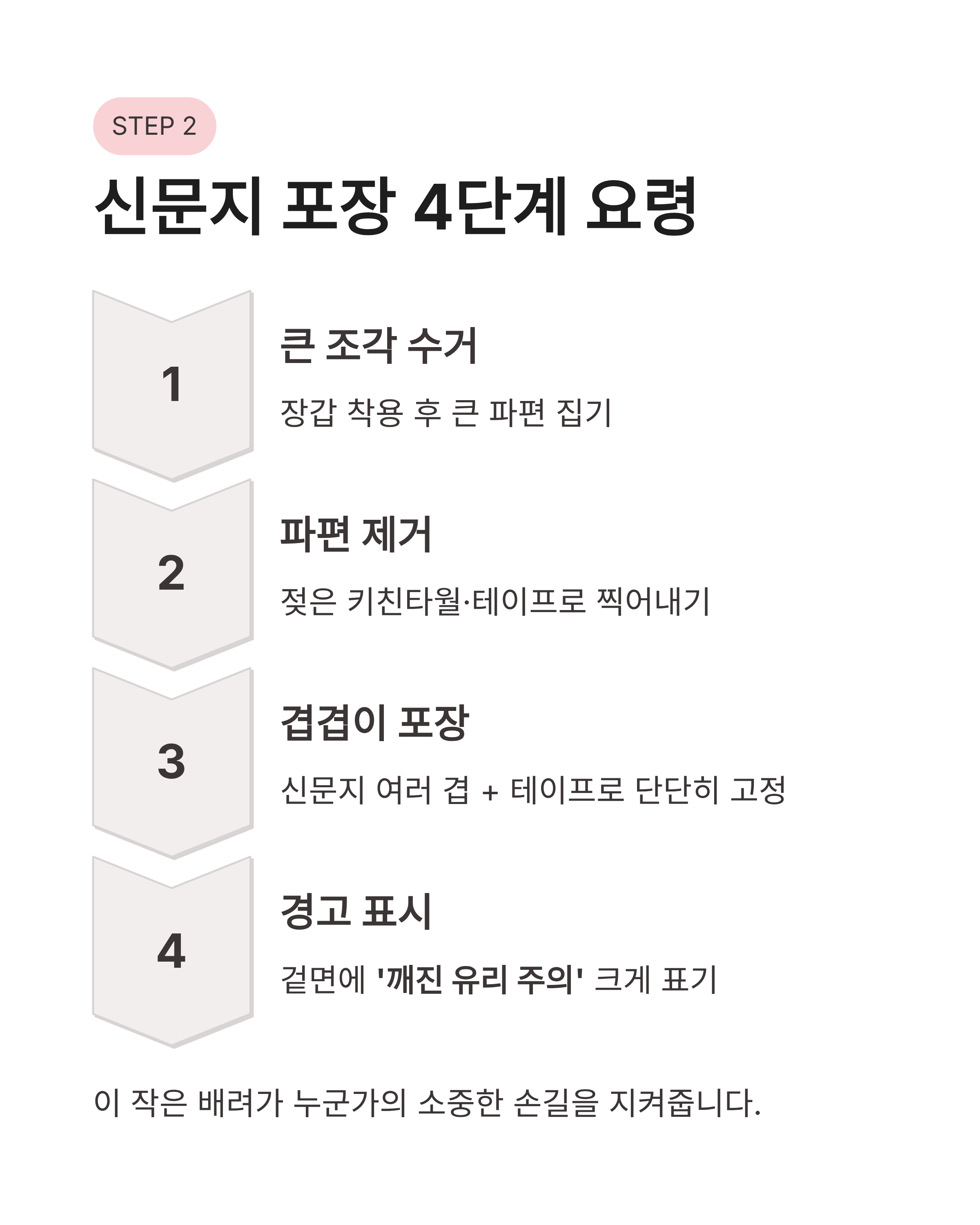 깨진 유리병, 전구 안전하게 버리는 방법 ❘ 불연성 쓰레기 봉투 및 마대 자루 활용 꿀팁