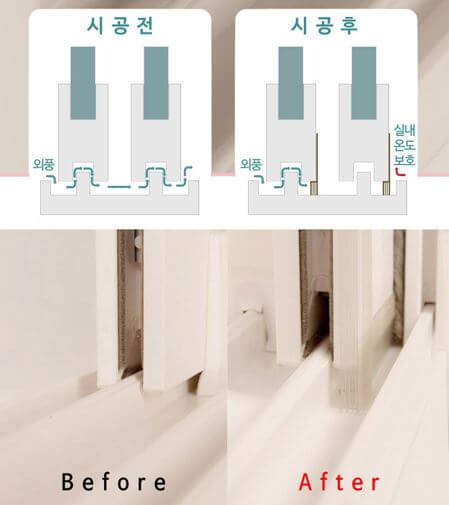 난방비 절약 방법