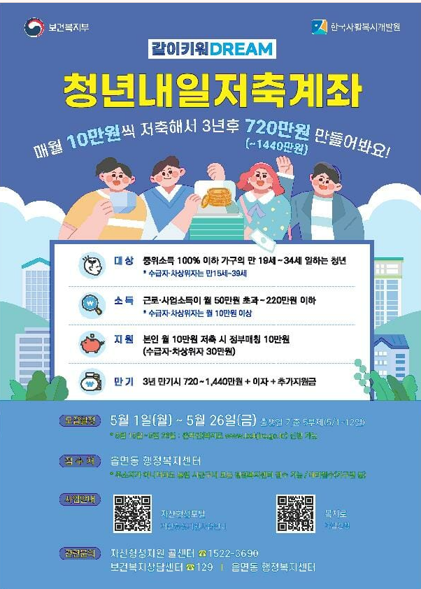 청년내일 저축계좌 신청 조건 확인
