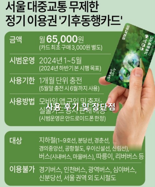 환경 보호? 그냥 말뿐 아니에요. 탄소 배출량 줄이는 데 진짜 도움 돼요!