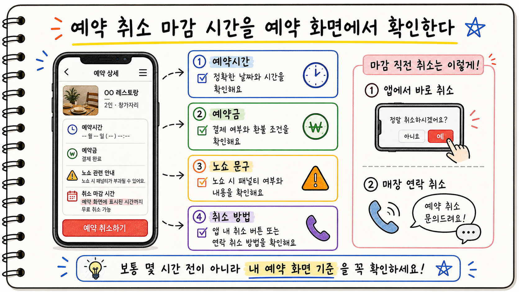 식당 예약 취소 마감 시간을 예약 상세 화면에서 확인하는 가로형 카드 이미지