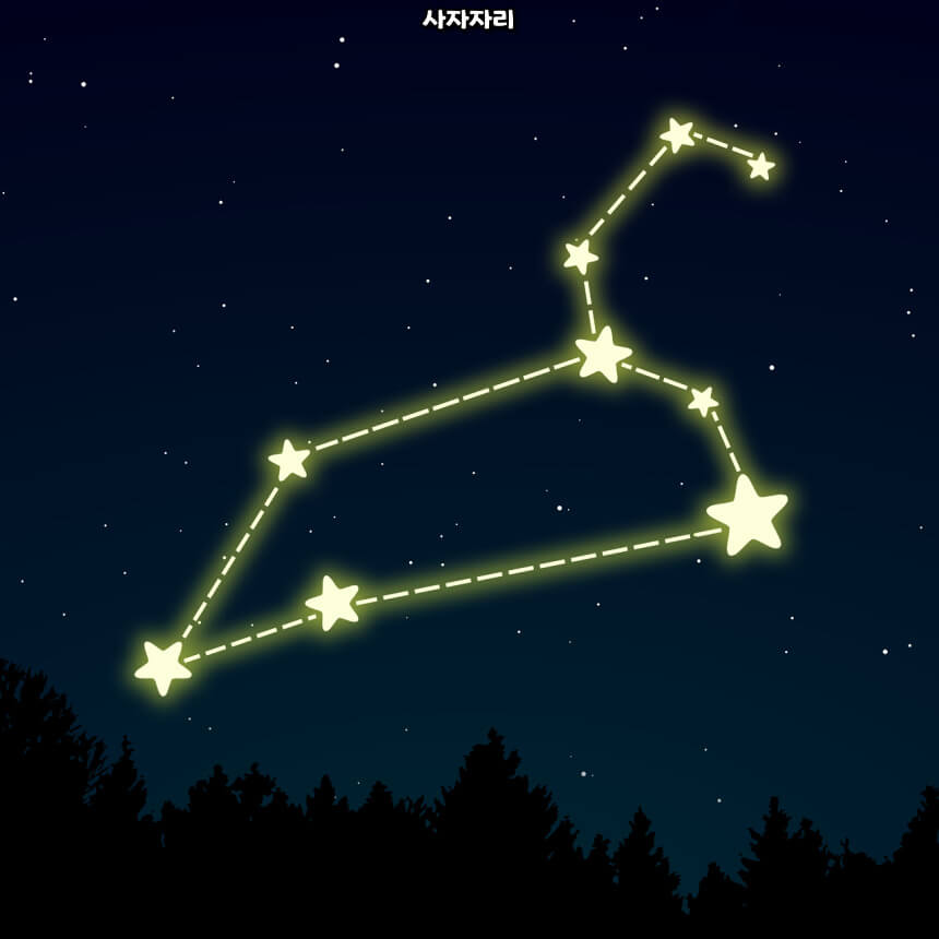 나의 별자리로 알아보는 사자자리 성격