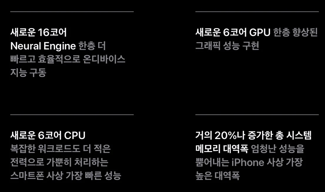 아이폰-16-프로-A18-Pro-칩셋-사진-3