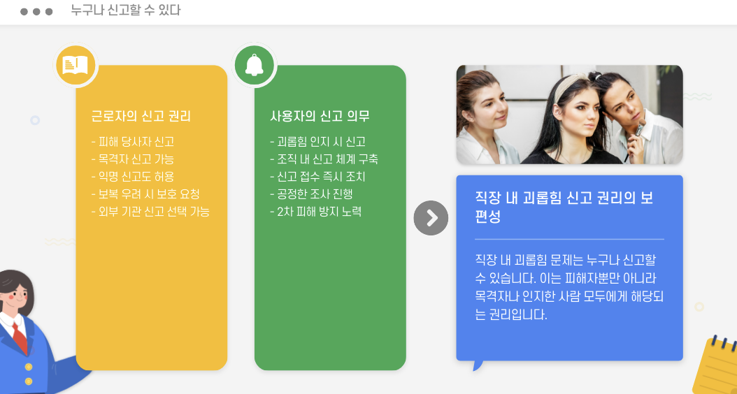 직장 내 괴롭힘 누구나 신고할 수 있다